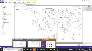 1. Demonstration series video 1 setting up an Nvivo project