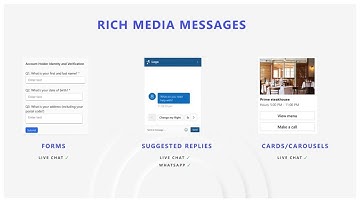 Try rich messaging for live chat and WhatsApp in Dynamics 365 Contact Center
