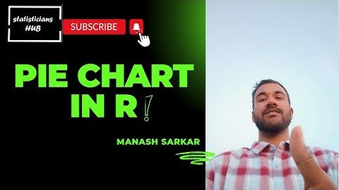 Creating Pie Charts in R: Easy Guide for Beginners