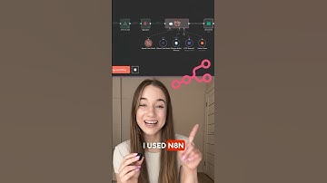 Cool Automation with n8n