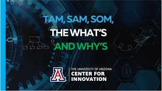University of Arizona Center for Innovation | TAM, SAM, SOM, the What’s and Why’s