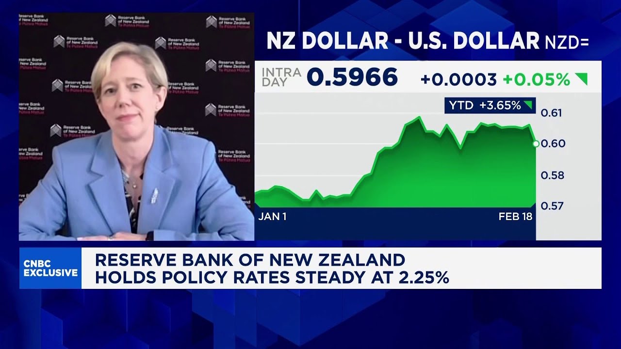 Reserve Bank of New Zealand governor sees neutral official cash rate ...