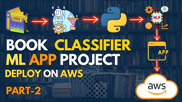 Text Processing for Book Classification | Machine Learning Project (Part 2)