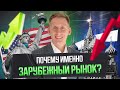 ✅ Куда лучше всего инвестировать СЕЙЧАС? Инвестиции в акции США 2023-2024