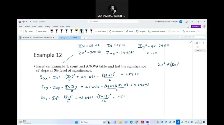 Simple Linear Regression - Part 2