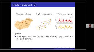 ICML 2022 - Temporal Multiresolution Graph Neural Networks For Epidemic Prediction