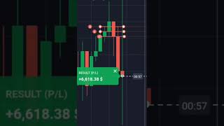 Learning never stops. #binary #trading #profit  #businessmindset #money
