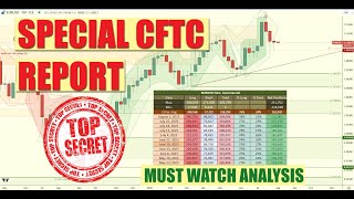 SPECIAL MUST SEE Report -  CFTC Analysis of the Majors, Gold & Oil - Data for Aug 1st'23