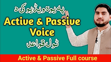 Active and Passive Voice Explained | All Sentence Types with Rules & Examples