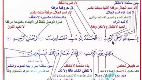 إستخراج أحكام التجويد من سورة الفاتحة