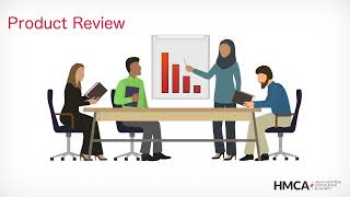 HMCA Halal Certification Steps