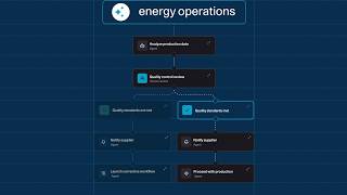 Cohere | Enterprise AI for Energy & Utilities