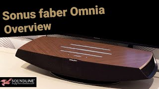 BRAND NEW Sonus faber Omnia Wireless Speaker System @SoundlineAudioNewZealand