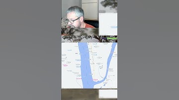 Geoguessr No Move Duels Perfect Score In Bangladesh #geoguessr