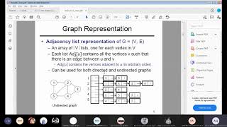 Algorithms Lecture 25: Graph Representation Methods
