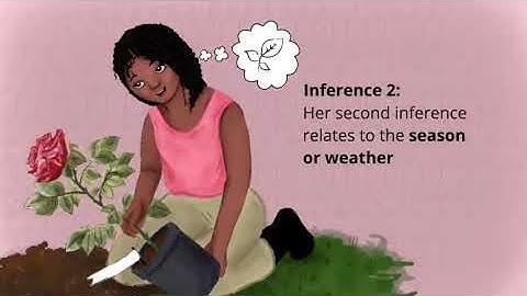 6. DURING READING - USING COMPREHENSION STRATEGIES - 2d Video During Reading, Making Inferences ENG