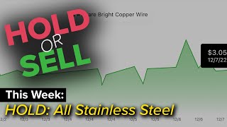 Scrap Metal Prices: Are Aluminum Scrap Prices Improving?