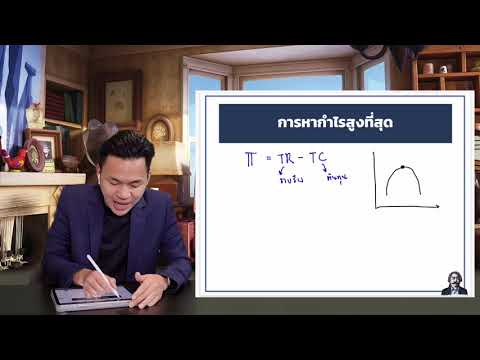 วีดีโอ: สมการของฟังก์ชันกำไรคืออะไร?