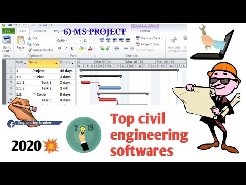 Top Important Software For Civil Engineers || Civil Engineering ||2020||