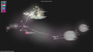 Gource visualisation: algorithm-visualizer/algorithm-visualizer on 2021-04-24
