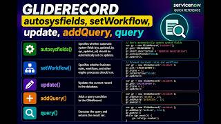 ServiceNow GlideRecord AddQuery & Update Explained | AutoSys Fields | 21|Servicenow Developer