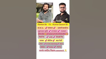 Naveen sir vs Gaurav sir 🥰 #naveensir #rwa #kumargauravsir #utkarshclasses #teacher #ssc #gs #best