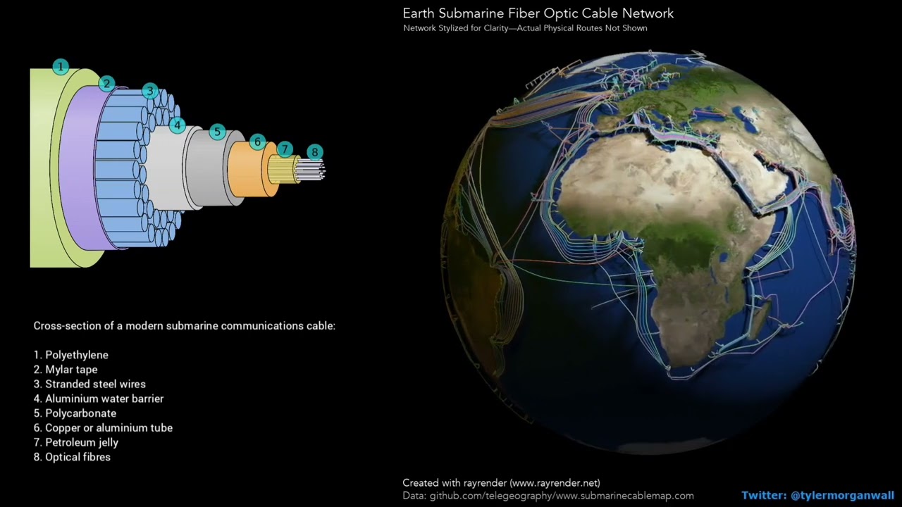Earth s Submarine Fiber Optic Cable Network Submarine Communications 