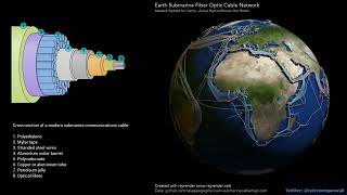 Earth's Submarine Fiber Optic Cable Network | Submarine communications cable by Engineering and architecture 18,314 views 2 years ago 59 seconds
