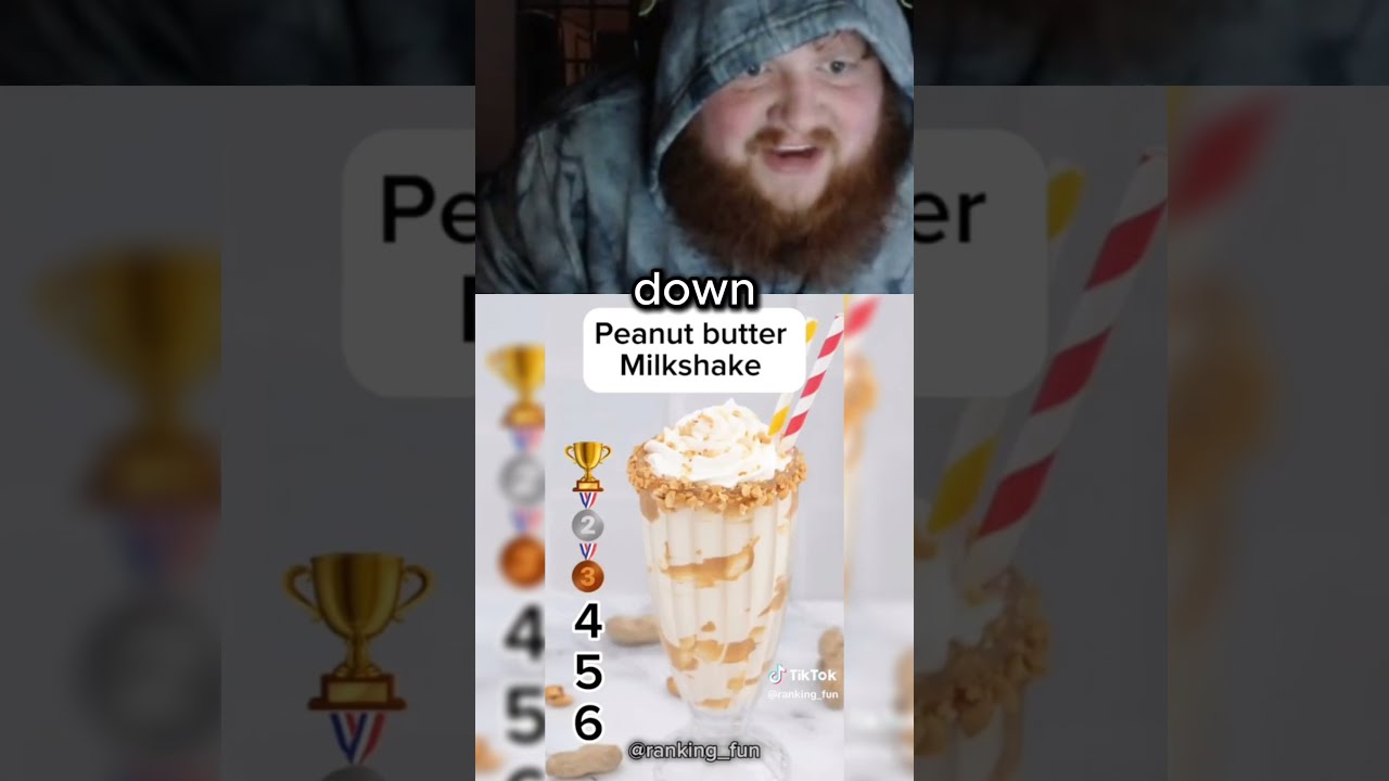 CaseOh Ranking Milkshakes Caseoh Meme