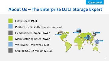 Infortrend Company Profile
