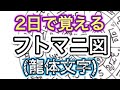 2日で簡単に覚えるフトマニ図 龍体文字 ひらがなの並びを覚えるのがコツ