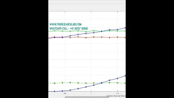 Backscatter communication matlab code