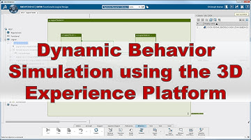 Dynamic Behavior Simulation using the 3D Experience Platform