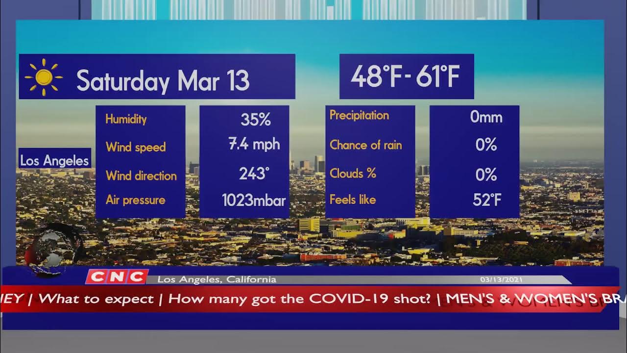 Weather Forecast Los Angeles, California Los Angeles weather Forecast