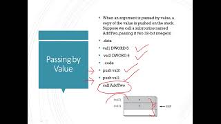 Assembly Language Chapter 8: Advance Procedures Part 1: Tutorial in Urdu/ Hindi