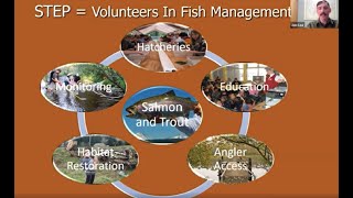 FIS10: Fish Habitat Restoration Effort Successes, the ODFW STEP Program and Restoration Partnerships