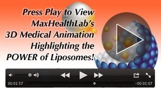 MaxHealth Labs