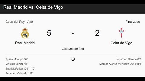 REAL MADRID VS CELTA VIGO 5-2 RESUMEN GOLES COPA DEL REY 2025