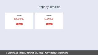7 Glenmaggie Close, Berwick VIC 3806 | AuPropertyReport.Com