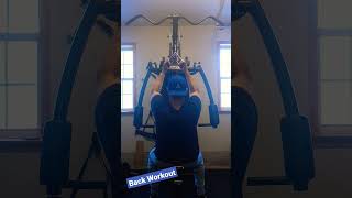 Ultimate Home Gym Back Workout shortvideo backworkout fitness homegym 20minutes shorts fit50