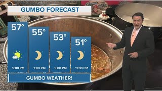 Much cooler and dry today with decreasing clouds