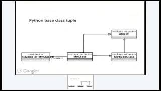 [COSCUP 2012] Python Type-based Class v.s. Javascript Prototype - Hsin-Yi Chen