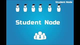 Kombinera Employer Branding Och Rekrytering Mot Studenter