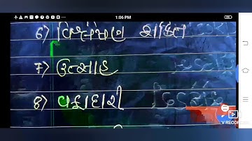 11com(S.P.)2.કંપની સેક્રેટરી(ગુણો, લાયકાતો)