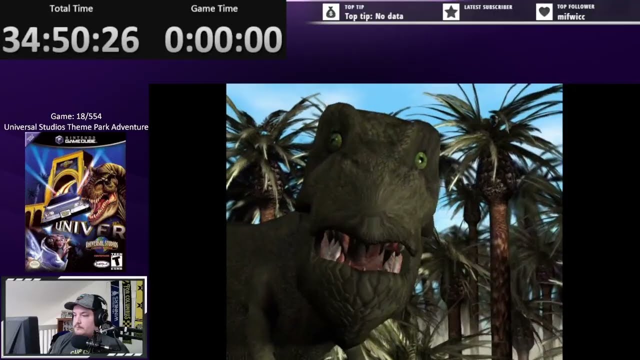 GameCubeMania Game 18: Universal Studios Theme Park Adventure