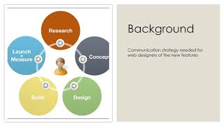 Lab 7 Presentation