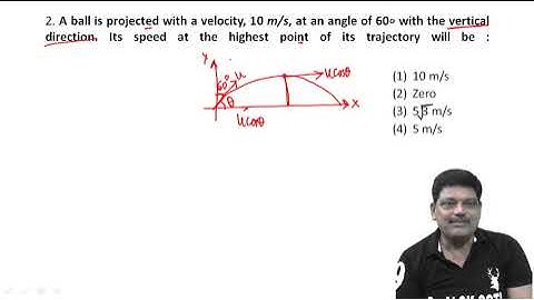 A ball is projected with a velocity, 10 m/s, at an angle of 60 with the vertical direction. Its spee