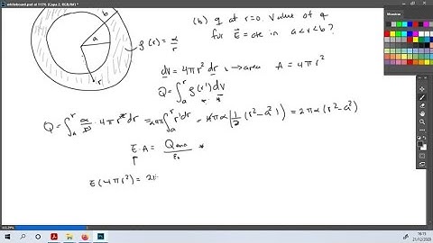 An insulating hollow sphere has inner radius a and outer radius b. Within the insulating material t…
