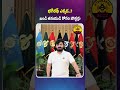 భగీరథ్ ఎక్కడ..? బండి తనయుడి కోసం పోస్టర్లు