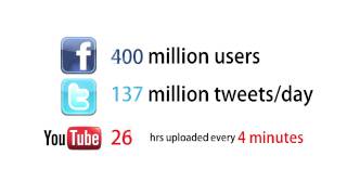 Be a Digital Citizen screenshot 3